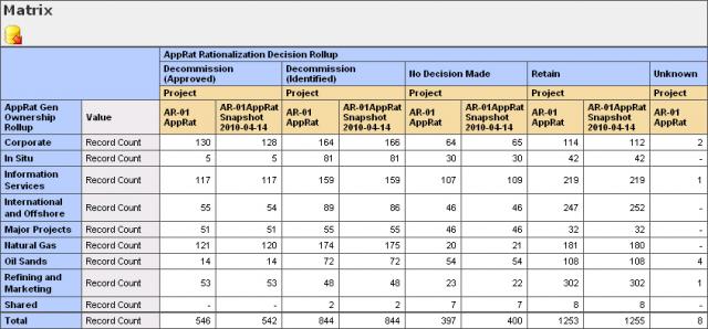 caltrans freeway report traffic