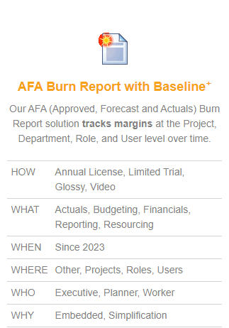 AFABurnReport