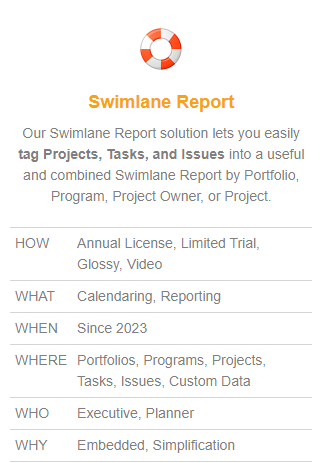 Swimlane Report